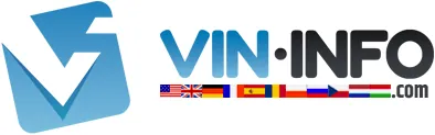 VIN-Info recenze: cena a obsah zprávy
